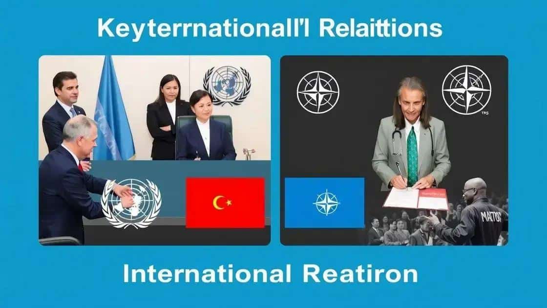 Key players in global affairs