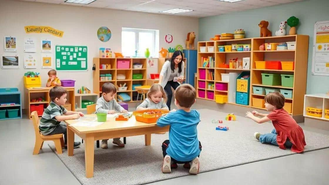 The importance of early childhood education