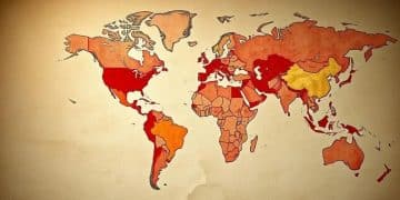 International conflict: understanding its impact on peace