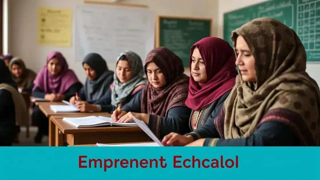 Educational opportunities for women in Afghanistan
