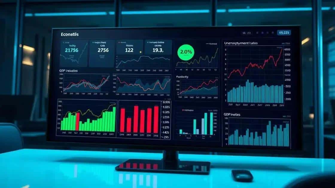 Key indicators to watch for 2025
